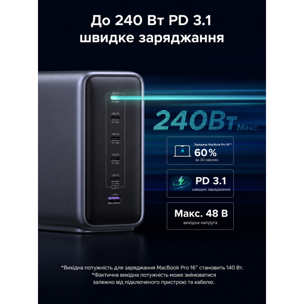 Desktop Charger UGREEN Nexode 500W 6 Ports GaN 55550