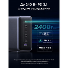 Сетевое зарядное устройство настольное UGREEN Nexode 500W 6 портов GaN 55550