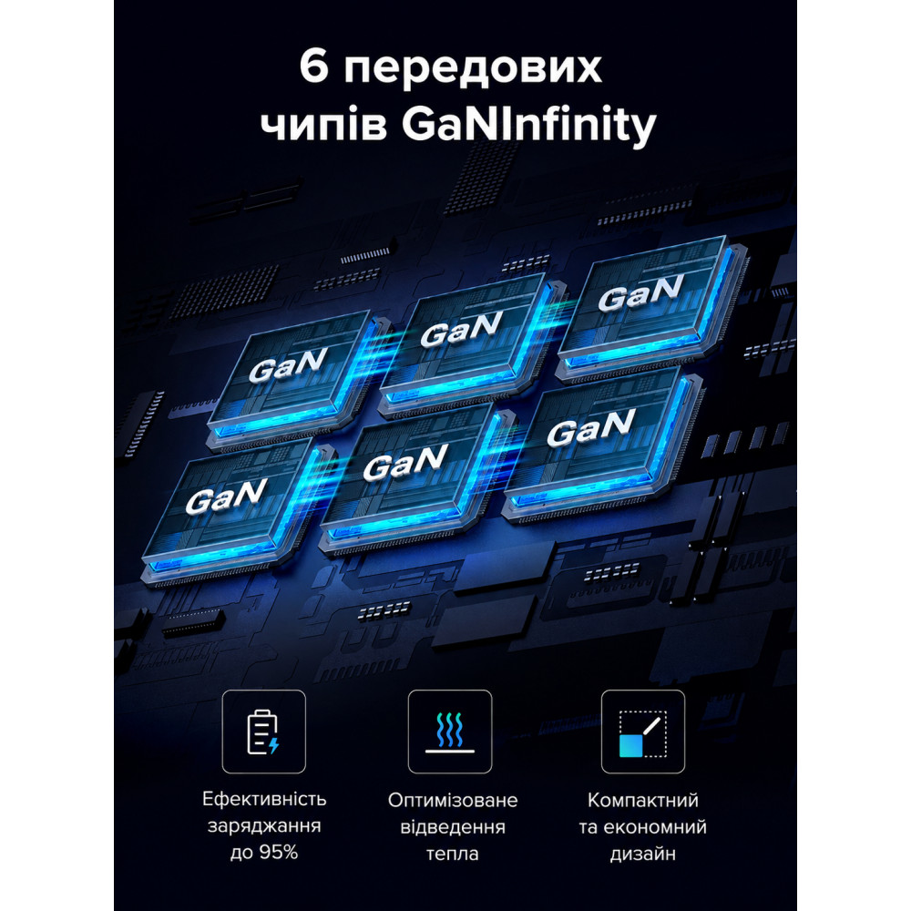 Desktop Charger UGREEN Nexode 500W 6 Ports GaN 55550