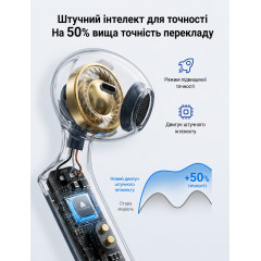 Wireless headphones with synchronous AI translation function Timekettle W4 Midnight Blue
