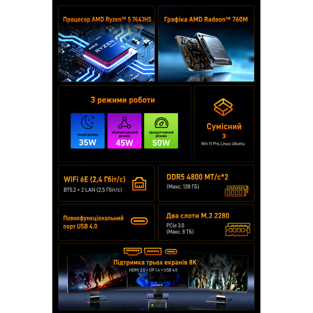 Mini-PC GMKtec NucBox M6 Ultra with AMD Ryzen 5 7640HS processor, 32GB RAM, 1TB SSD storage