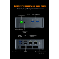 Міні-ПК GMKtec NucBox M6 Ultra з процесором AMD Ryzen 5 7640HS оперативною пам'яттю 32GB SSD накопичувачем 1TB