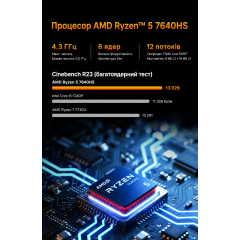 Міні-ПК GMKtec NucBox M6 Ultra з процесором AMD Ryzen 5 7640HS оперативною пам'яттю 32GB SSD накопичувачем 1TB