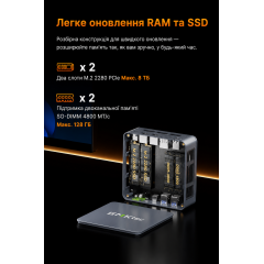 Міні-ПК GMKtec NucBox M6 Ultra з процесором AMD Ryzen 5 7640HS оперативною пам'яттю 32GB SSD накопичувачем 1TB