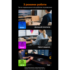Міні-ПК GMKtec NucBox M6 Ultra з процесором AMD Ryzen 5 7640HS оперативною пам'яттю 32GB SSD накопичувачем 1TB