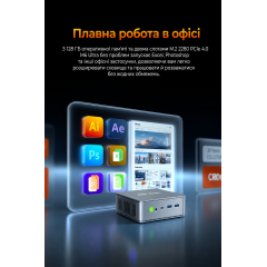 Міні-ПК GMKtec NucBox M6 Ultra з процесором AMD Ryzen 5 7640HS оперативною пам'яттю 32GB SSD накопичувачем 1TB