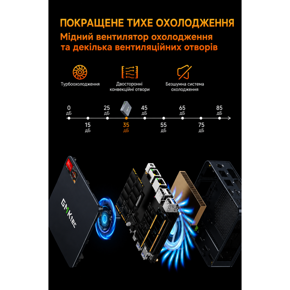 Mini-PC GMKtec NucBox M6 Ultra with AMD Ryzen 5 7640HS processor, 32GB RAM, 1TB SSD storage