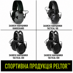 Активні навушники для стрільби та полювання 3M Peltor Sport RangeGuard 21 дБ