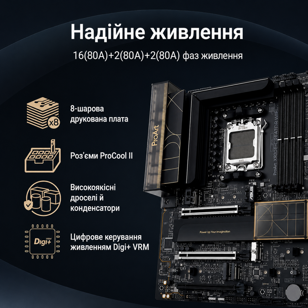 Motherboard for AMD AM5 processors ASUS ProArt X870E-Creator WiFi ATX DDR5 USB4