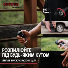 Струменевий перцевий балончик SABRE Crossfire з кліпсою для кріплення Made in USA 45 мл