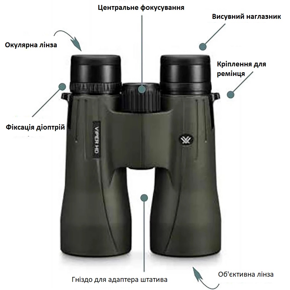 Бінокль 10x42 Vortex Optics Viper HD з призмою на кришці