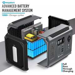 Зарядна станція NinjaBatt 300W Portable Power Station (9 вихідних портів)