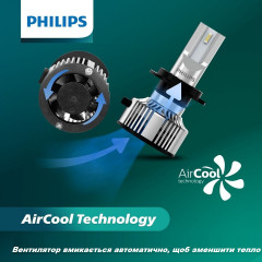 LED Автолампи Philips UltinonSport 9005/9006USLED (HB3) 6000K (2шт) 20W
