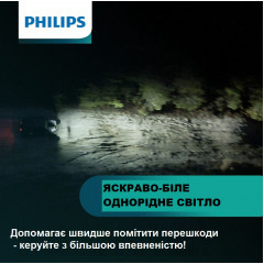 LED Автолампи Philips UltinonSport 9005/9006USLED (HB3) 6000K (2шт) 20W