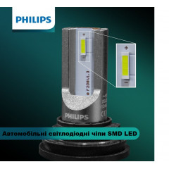 LED Автолампи Philips UltinonSport 9005/9006USLED (HB3) 6000K (2шт) 20W