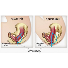 Стілець сходинка для умивальника та унітазу BoОLeon RELAX стул білий