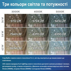 LED-лампа E39 Euri Lighting ECB63W-303sw с настраиваемой мощностью 63/54/36 W 3000/4000/5000K