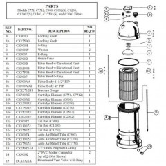 Картридж змінний Hayward CX900 RE для фільтрів у басейнах Star Clear