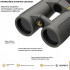 Бінокль преміум-класу Leupold BX-5 Santiam HD 8x42 для полювання і туризму