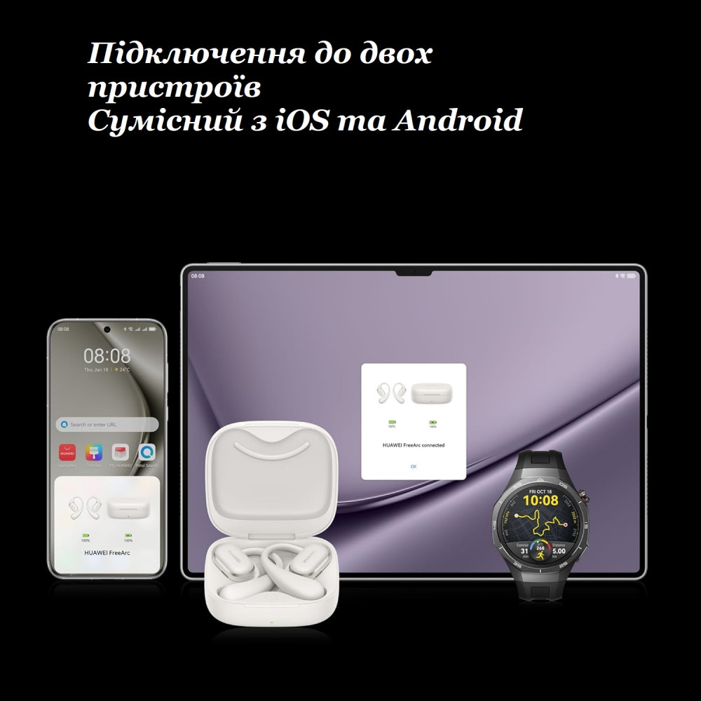 Наушники для спорта Huawei FreeArc T0021L