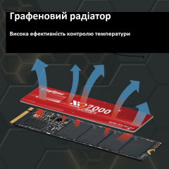 SSD накопичувач KingSpec 2TB M.2 2280 NVMe Gen4x4 для ігрових ПК і ноутбуків