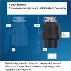 Електричний подрібнювач сміття InSinkErator 80019-ISE Power Series