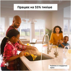 Електричний подрібнювач сміття InSinkErator 80019-ISE Power Series