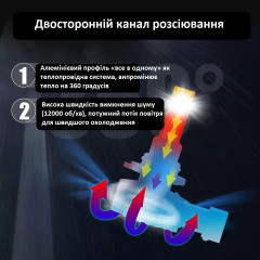 Комплект LED ламп фар дальнего/ближнего света IRONWALLS 9005 HB3 H10 9145 6500K 420000LM MO-GD001187