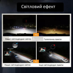 Комплект LED ламп фар дальнего/ближнего света IRONWALLS 9005 HB3 H10 9145 6500K 420000LM MO-GD001187