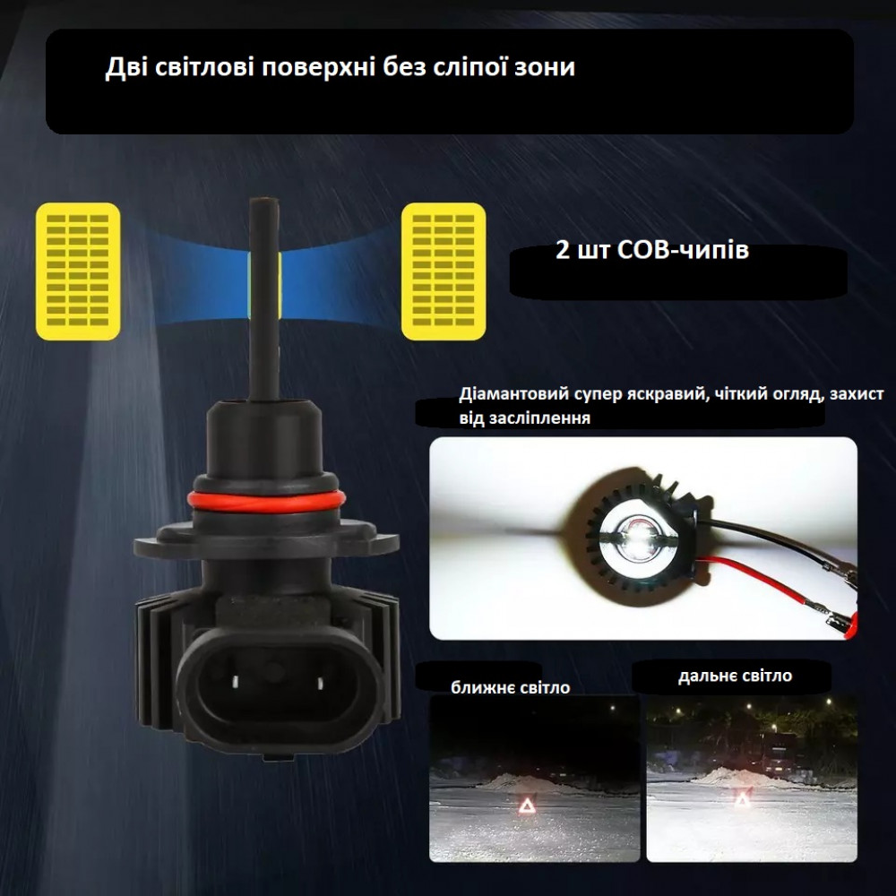 IRONWALLS 9005 HB3 H10 9145 6500K 420000LM LED Headlight Bulb Kit