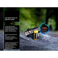 Компактний ліхтар Fenix E18R V2 1200 люмен з акумулятором і чохлом