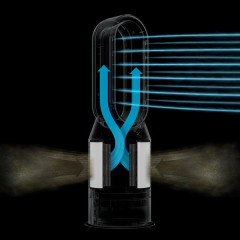 Кліматичний комплекс Dyson PH3A Purifier Humidify+Cool Autoreact з очищенням, зволоженням та охолодженням
