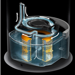 Кліматичний комплекс Dyson PH3A Purifier Humidify+Cool Autoreact з очищенням, зволоженням та охолодженням