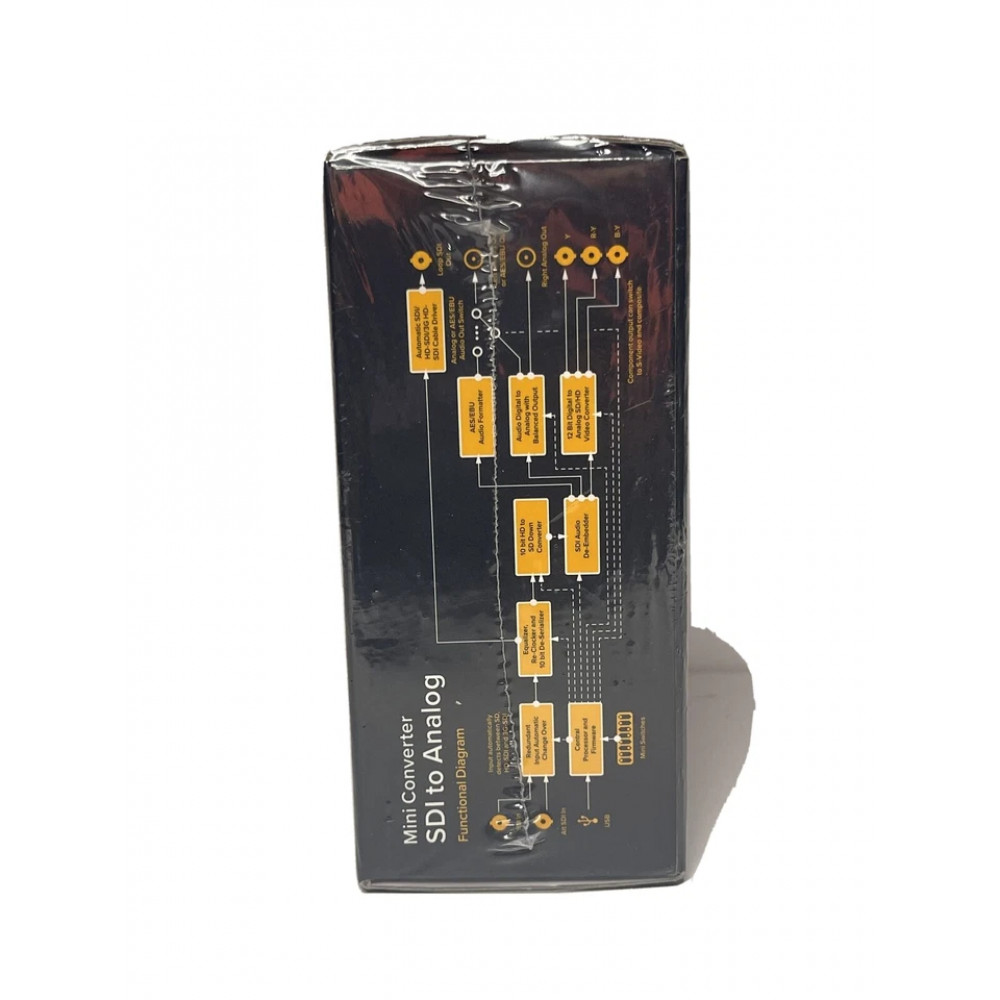 SDI Video to Audio Converter Blackmagic Design Mini Converter