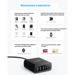 Універсальна зарядна станція Anker 112 Вт на 6 портів з підтримкою швидкої зарядки