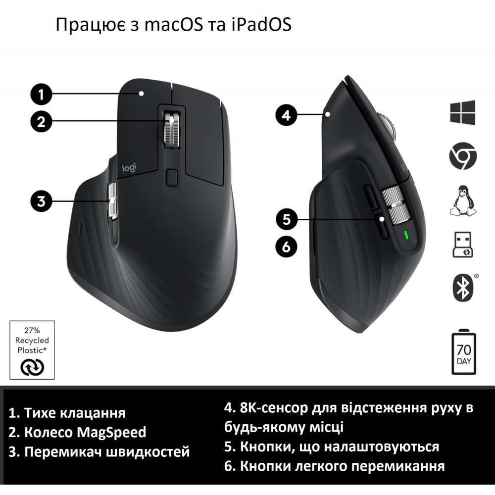 Беспроводная мышь Logitech MX Master 3S 910-006559 графитовая
