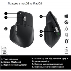 Бездротова миша Logitech MX Master 3S 910-006559 графітова