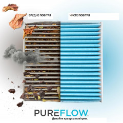 Pureflow PC5667X-X1 cabin filter for Toyota Land Rover Jaguar
