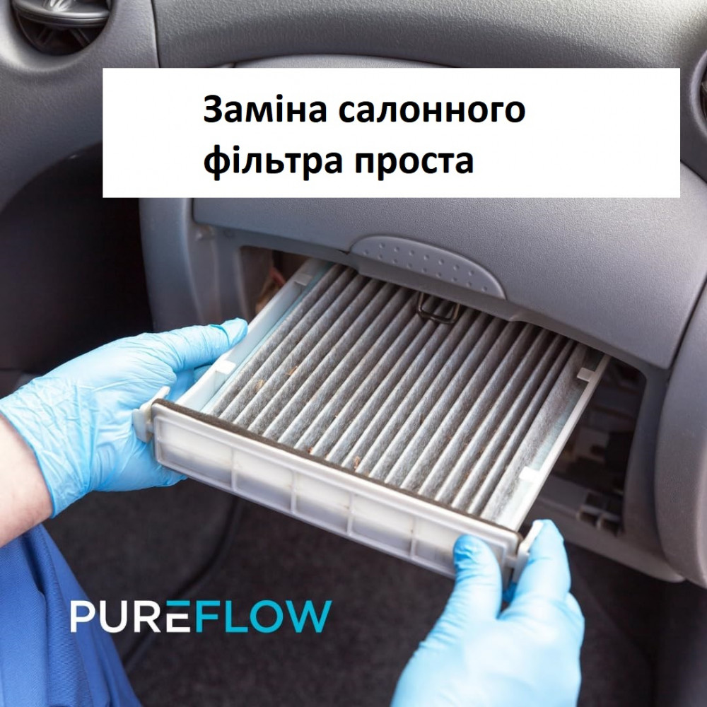 Салонный фильтр Pureflow PC5667X-X1 для Toyota Land Rover Jaguar