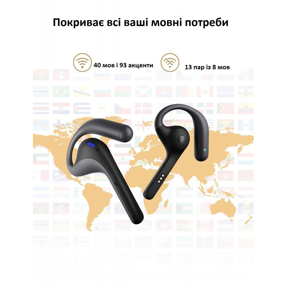 Умные беспроводные наушники Timekettle W4 Pro AI для перевода на 40 языков