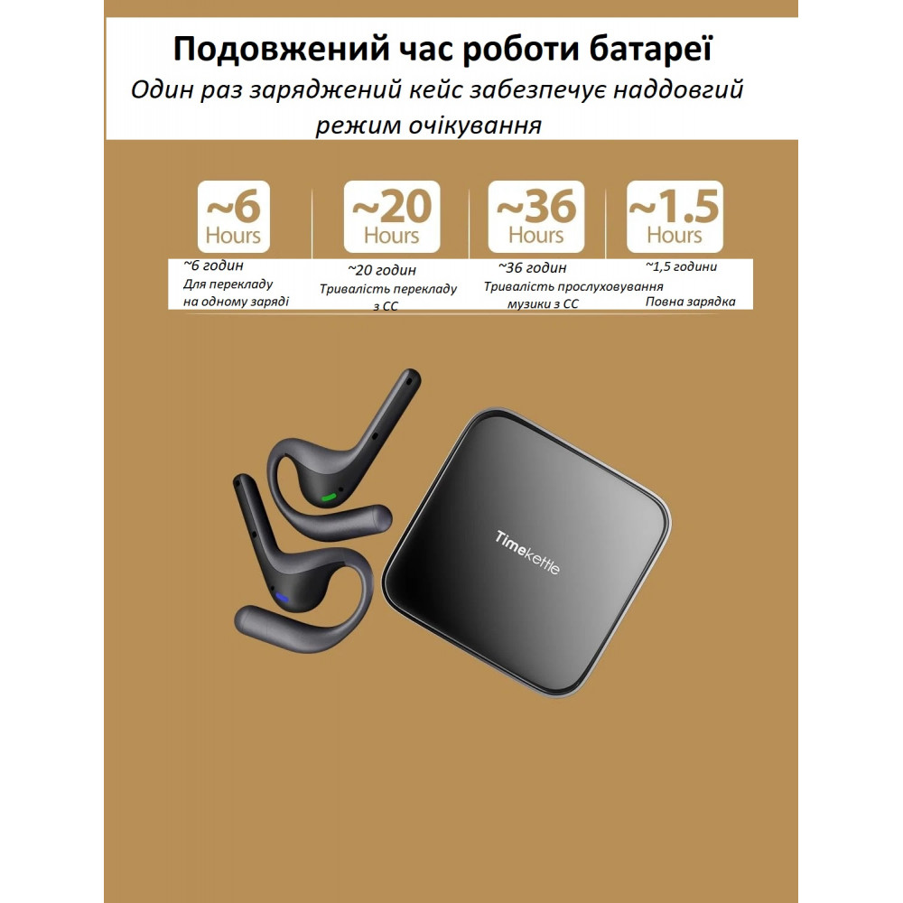 Умные беспроводные наушники Timekettle W4 Pro AI для перевода на 40 языков