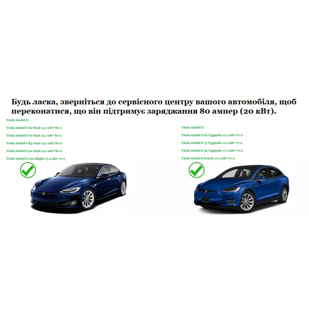 Зарядний пристрій Tesla Wall Connector ModelS/X/3/Y (80A) 20 кВ (Лімітована серія підвищеної потужності)