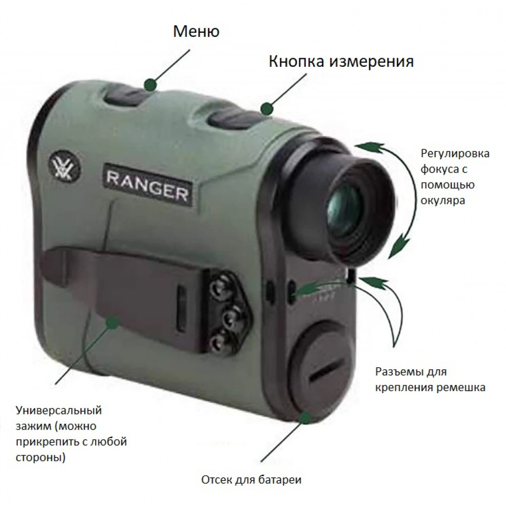 Laser rangefinder Vortex Optics Ranger 1800