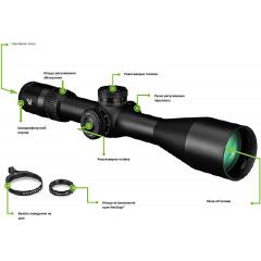 Оптичний приціл Vortex Venom FFP 3-15x44 з тактичною сіткою EBR-7C
